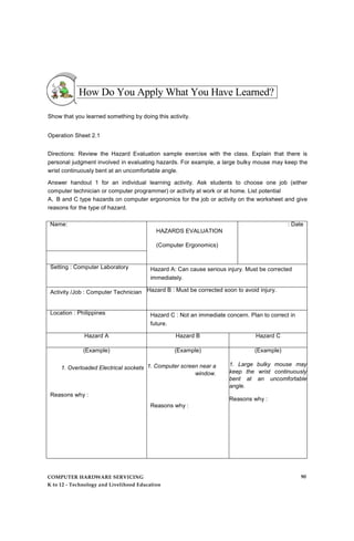 How Do You Apply What You Have Learned?
Show that you learned something by doing this activity.
Operation Sheet 2.1
Directions: Review the Hazard Evaluation sample exercise with the class. Explain that there is
personal judgment involved in evaluating hazards. For example, a large bulky mouse may keep the
wrist continuously bent at an uncomfortable angle.
Answer handout 1 for an individual learning activity. Ask students to choose one job (either
computer technician or computer programmer) or activity at work or at home. List potential
A, B and C type hazards on computer ergonomics for the job or activity on the worksheet and give
reasons for the type of hazard.
Name:
HAZARDS EVALUATION
(Computer Ergonomics)
: Date
Setting : Computer Laboratory Hazard A: Can cause serious injury. Must be corrected
immediately.
Activity /Job : Computer Technician Hazard B : Must be corrected soon to avoid injury.
Location : Philippines Hazard C : Not an immediate concern. Plan to correct in
future.
Hazard A Hazard B Hazard C
(Example)
1. Overloaded Electrical sockets
Reasons why :
(Example)
1. Computer screen near a
window.
Reasons why :
(Example)
1. Large bulky mouse may
keep the wrist continuously
bent at an uncomfortable
angle.
Reasons why :
COMPUTER HARDWARE SERVICING
K to 12 - Technology and Livelihood Education
90
 