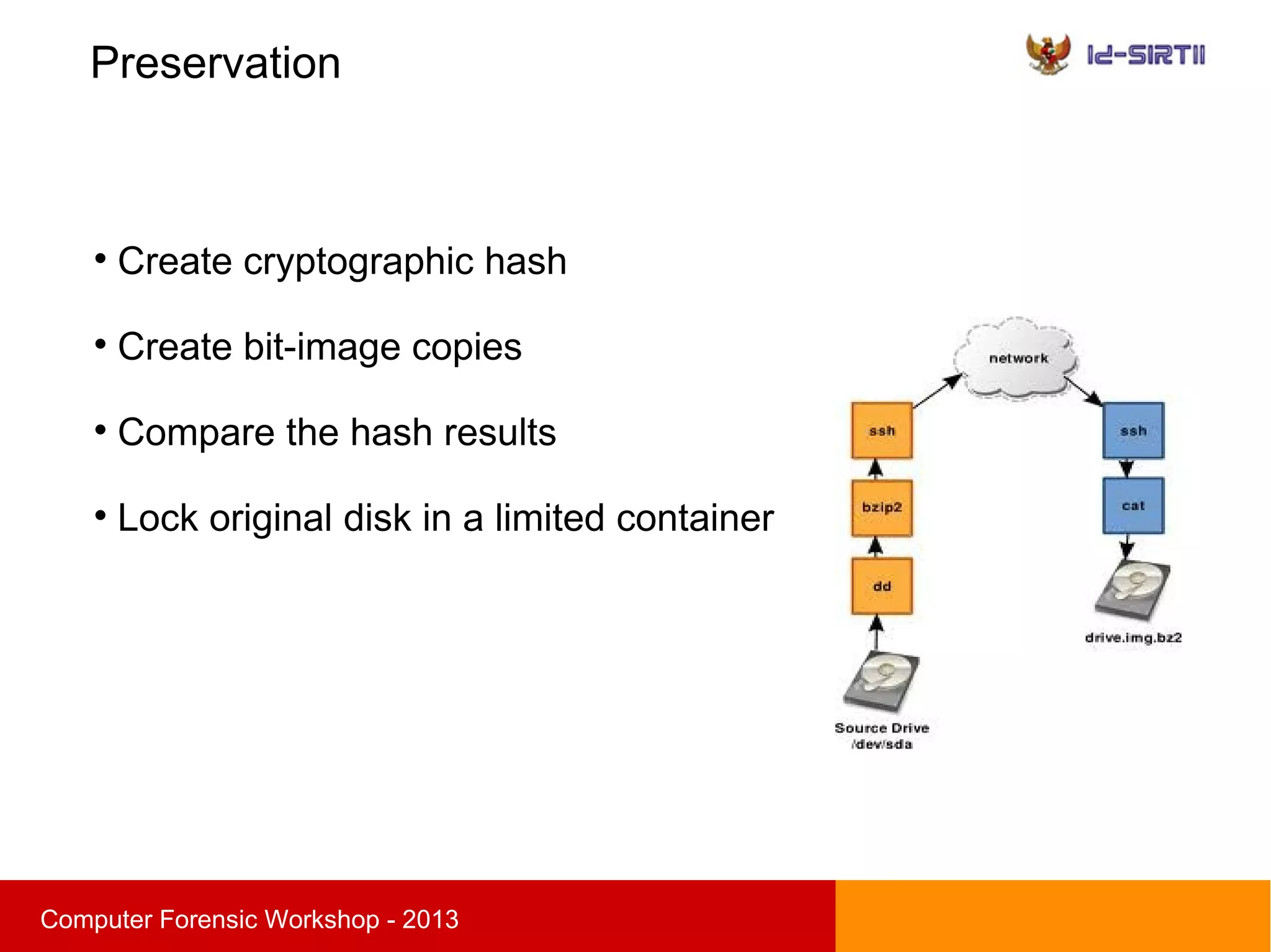 Preservation
sComputer Forensic Workshop - 2013

Create cryptographic hash

Create bit-image copies

Compare the hash results

Lock original disk in a limited container
 