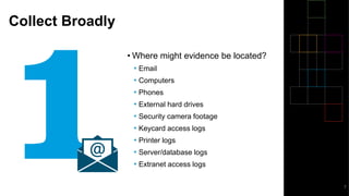 Computer Email Log For Evidence Computer Forensics – What Every Lawyer Needs to Know | PDF