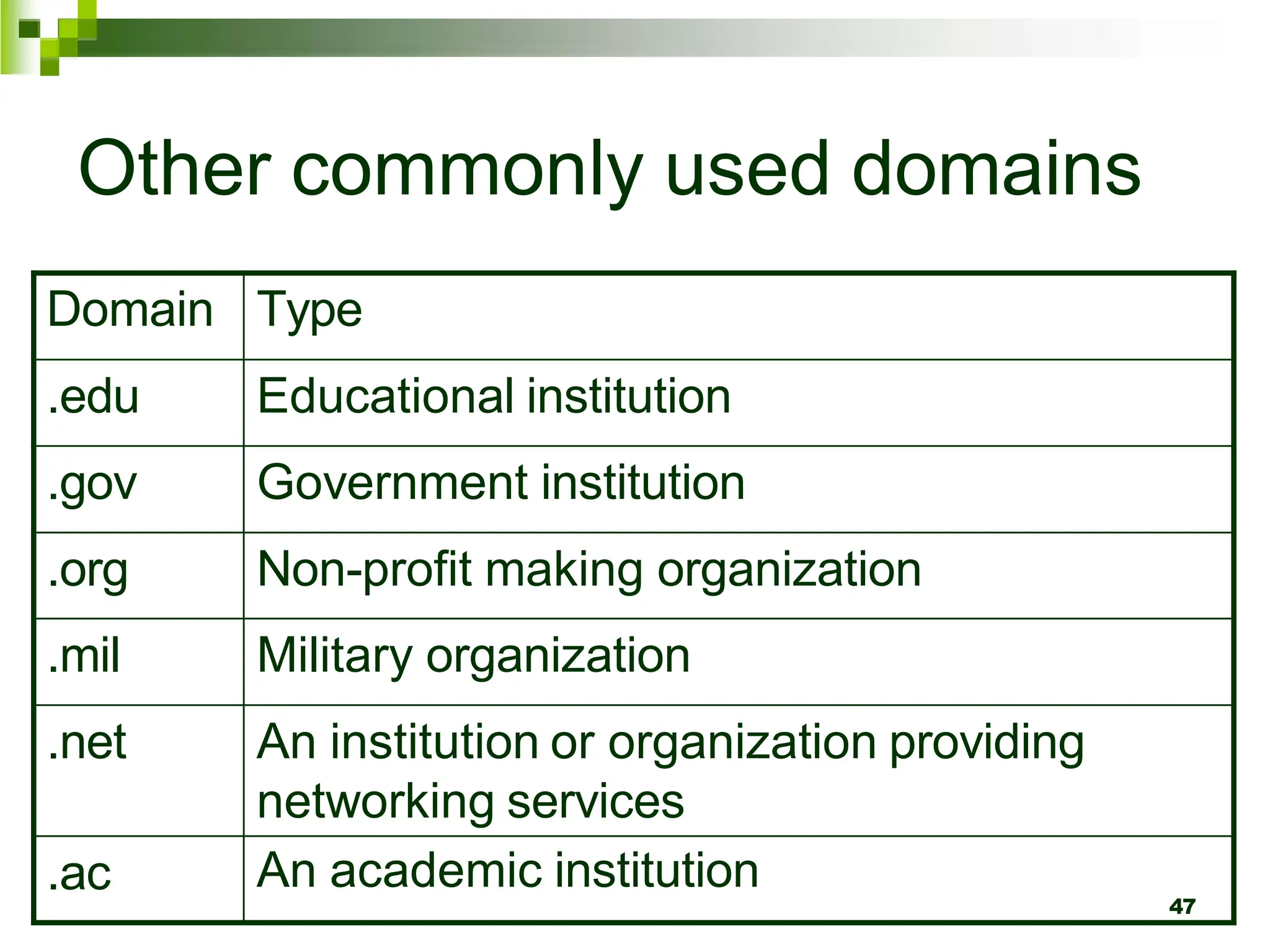 COMPUTER-FORM-2-NOTES.pptx | Internet | Computing