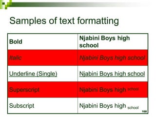 Samples of text formatting
Bold
Njabini Boys high
school
Italic Njabini Boys high school
Underline (Single) Njabini Boys high school
Superscript Njabini Boys high school
Subscript Njabini Boys high school
168
 