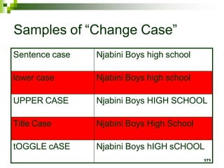 Samples of “Change Case”
Sentence case Njabini Boys high school
lower case Njabini Boys high school
UPPER CASE Njabini Boys HIGH SCHOOL
Title Case Njabini Boys High School
tOGGLE cASE Njabini Boys hIGH sCHOOL
171
 