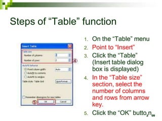 Steps of “Table” function
1. On the “Table” menu
2. Point to “Insert”
3. Click the “Table”
(Insert table dialog
box is displayed)
4. In the “Table size”
section, select the
number of columns
and rows from arrow
key.
5. Click the “OK” butto2
n09
 