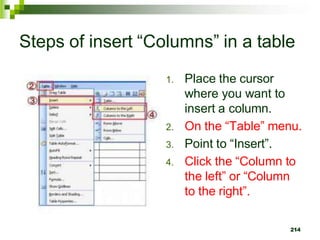 Steps of insert “Columns” in a table
1. Place the cursor
where you want to
insert a column.
2. On the “Table” menu.
3. Point to “Insert”.
4. Click the “Column to
the left” or “Column
to the right”.
214
 