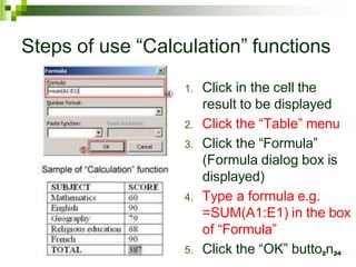 Steps of use “Calculation” functions
1. Click in the cell the
result to be displayed
2. Click the “Table” menu
3. Click the “Formula”
(Formula dialog box is
displayed)
4. Type a formula e.g.
=SUM(A1:E1) in the box
of “Formula”
5. Click the “OK” butto2n24
 