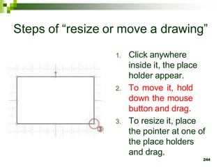 Steps of “resize or move a drawing”
1. Click anywhere
inside it, the place
holder appear.
2. To move it, hold
down the mouse
button and drag.
3. To resize it, place
the pointer at one of
the place holders
and drag.
244
 