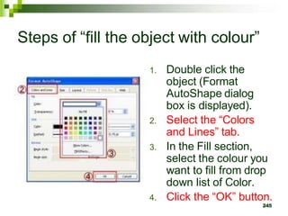 Steps of “fill the object with colour”
1. Double click the
object (Format
AutoShape dialog
box is displayed).
2. Select the “Colors
and Lines” tab.
3. In the Fill section,
select the colour you
want to fill from drop
down list of Color.
4. Click the “OK” button.
245
 