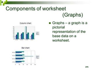 275
Components of worksheet
(Graphs)
 Graphs – a graph is a
pictorial
representation of the
base data on a
worksheet.
 
