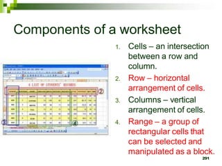 1. Cells – an intersection
between a row and
column.
2. Row – horizontal
arrangement of cells.
3. Columns – vertical
arrangement of cells.
4. Range – a group of
rectangular cells that
can be selected and
manipulated as a block.
291
Components of a worksheet
 