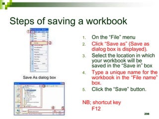298
Steps of saving a workbook
1. On the “File” menu
2. Click “Save as” (Save as
dialog box is displayed).
3. Select the location in which
your workbook will be
saved in the “Save in” box
4. Type a unique name for the
workbook in the “File name”
box.
5. Click the “Save” button.
NB; shortcut key
F12
 