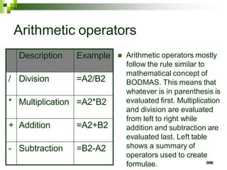 306
Arithmetic operators
 Arithmetic operators mostly
follow the rule similar to
mathematical concept of
BODMAS. This means that
whatever is in parenthesis is
evaluated first. Multiplication
and division are evaluated
from left to right while
addition and subtraction are
evaluated last. Left table
shows a summary of
operators used to create
formulae.
Description Example
/ Division =A2/B2
* Multiplication =A2*B2
+ Addition =A2+B2
- Subtraction =B2-A2
 
