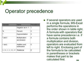 308
Operator precedence
 If several operators are used
in a single formula, MS-Excel
performs the operations in
the order shown in table right.
A formula with operators that
have same precedence i.e. if
a formula contains both
multiplication and division,
operators are evaluated from
left to right. Enclosing part of
the formula to be calculated
in parentheses or brackets
makes that part to be
calculated first.
 
