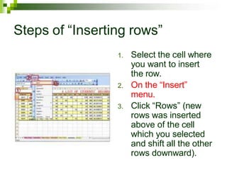 Steps of “Inserting rows”
1. Select the cell where
you want to insert
the row.
2. On the “Insert”
menu.
3. Click “Rows” (new
rows was inserted
above of the cell
which you selected
and shift all the other
rows downward).
 