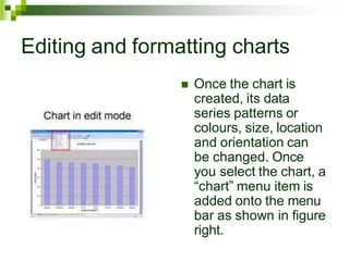 Editing and formatting charts
 Once the chart is
created, its data
series patterns or
colours, size, location
and orientation can
be changed. Once
you select the chart, a
“chart” menu item is
added onto the menu
bar as shown in figure
right.
 