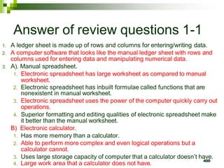 400
Answer of review questions 1-1
1. A ledger sheet is made up of rows and columns for entering/writing data.
2. A computer software that looks like the manual ledger sheet with rows and
columns used for entering data and manipulating numerical data.
3. A). Manual spreadsheet.
1. Electronic spreadsheet has large worksheet as compared to manual
worksheet.
2. Electronic spreadsheet has inbuilt formulae called functions that are
nonexistent in manual worksheet.
3. Electronic spreadsheet uses the power of the computer quickly carry out
operations.
4. Superior formatting and editing qualities of electronic spreadsheet make
it better than the manual worksheet.
B) Electronic calculator.
1. Has more memory than a calculator.
2. Able to perform more complex and even logical operations but a
calculator cannot.
3. Uses large storage capacity of computer that a calculator doesn’t have.
4. Large work area that a calculator does not have.
 