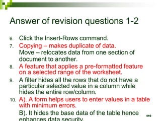 410
Answer of revision questions 1-2
6. Click the Insert-Rows command.
7. Copying – makes duplicate of data.
Move – relocates data from one section of
document to another.
8. A feature that applies a pre-formatted feature
on a selected range of the worksheet.
9. A filter hides all the rows that do not have a
particular selected value in a column while
hides the entire row/column.
10. A). A form helps users to enter values in a table
with minimum errors.
B). It hides the base data of the table hence
 