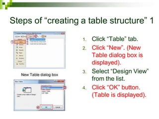 Steps of “creating a table structure” 1
1. Click “Table” tab.
2. Click “New”. (New
Table dialog box is
displayed).
3. Select “Design View”
from the list.
4. Click “OK” button.
(Table is displayed).
 