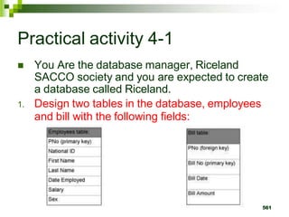 Practical activity 4-1
 You Are the database manager, Riceland
SACCO society and you are expected to create
a database called Riceland.
1. Design two tables in the database, employees
and bill with the following fields:
561
 