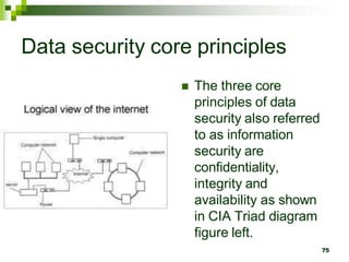 Data security core principles
 The three core
principles of data
security also referred
to as information
security are
confidentiality,
integrity and
availability as shown
in CIA Triad diagram
figure left.
75
 