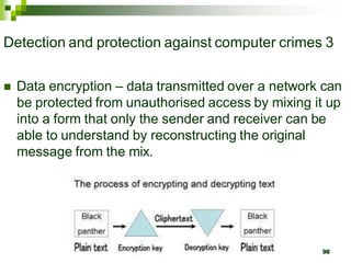 COMPUTER-FORM-2-NOTES.pptx | Internet | Computing