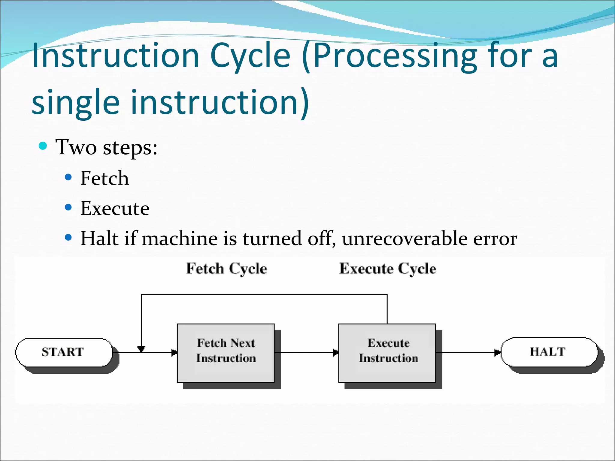 Instruction Cycle (Processing for a single instruction) Two steps: Fetch Execute Halt if machine is turned off, unrecoverable error 