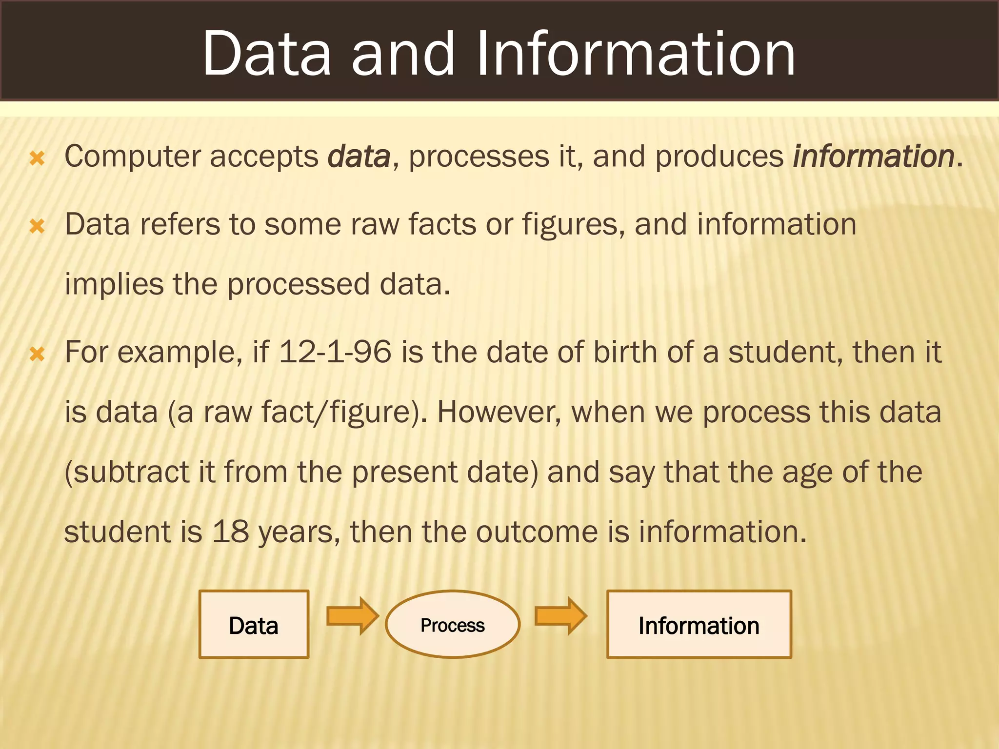  Computer accepts data, processes it, and produces information.
 Data refers to some raw facts or figures, and information
implies the processed data.
 For example, if 12-1-96 is the date of birth of a student, then it
is data (a raw fact/figure). However, when we process this data
(subtract it from the present date) and say that the age of the
student is 18 years, then the outcome is information.
ProcessData Information
Data and Information
 