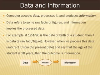  Computer accepts data, processes it, and produces information.
 Data refers to some raw facts or figures, and information
implies the processed data.
 For example, if 12-1-96 is the date of birth of a student, then it
is data (a raw fact/figure). However, when we process this data
(subtract it from the present date) and say that the age of the
student is 18 years, then the outcome is information.
ProcessData Information
Data and Information
 
