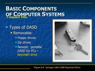 B ASIC  C OMPONENTS   OF  C OMPUTER  S YSTEMS Types of DASD Removable: Floppy drives Zip drives Newest:  portable DASD for PCs –  keychain drive   Computer Files Figure 2.8  Iomega’s Mini USB Keychain Drive 
