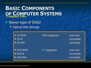 B ASIC  C OMPONENTS   OF  C OMPUTER  S YSTEMS Newer type of DASD Optical Disk Storage CD-ROM 700 megabytes read-only CD-R recordable CD-RW rewritable DVD-ROM 4.7 gigabytes read-only DVD-R recordable DVD-RW  rewritable Computer Files 