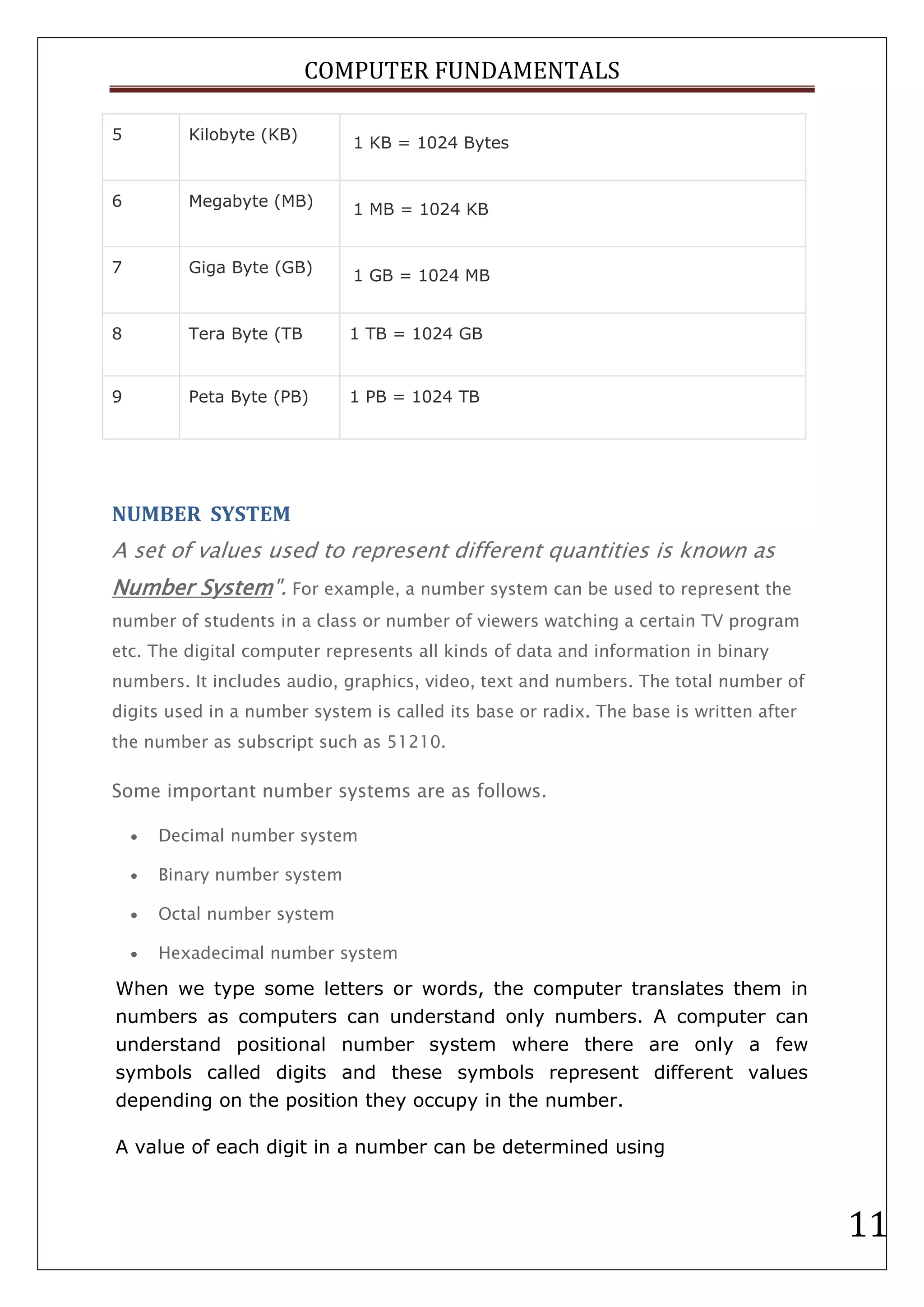 Computer fundamentals | PDF