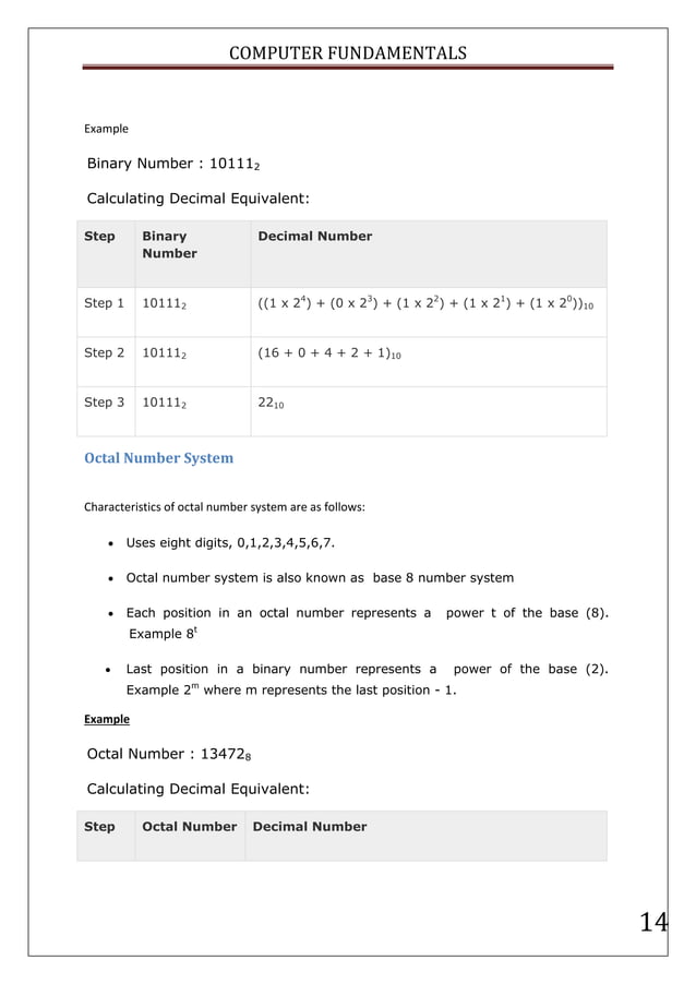 Computer fundamentals | PDF