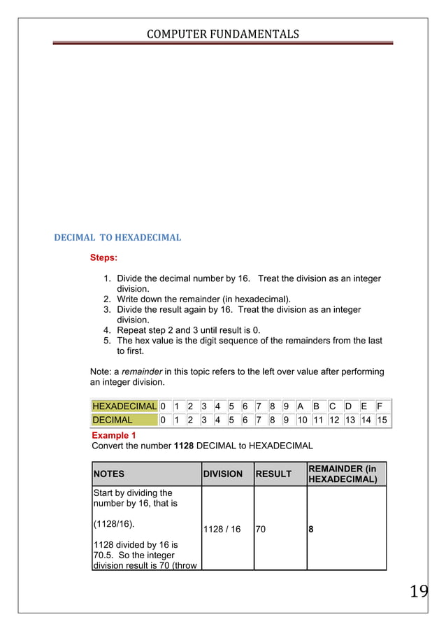 Computer fundamentals | PDF