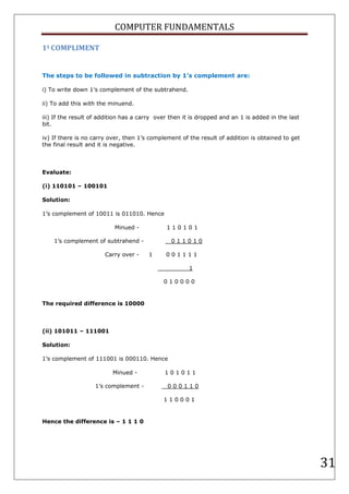 Computer fundamentals | PDF