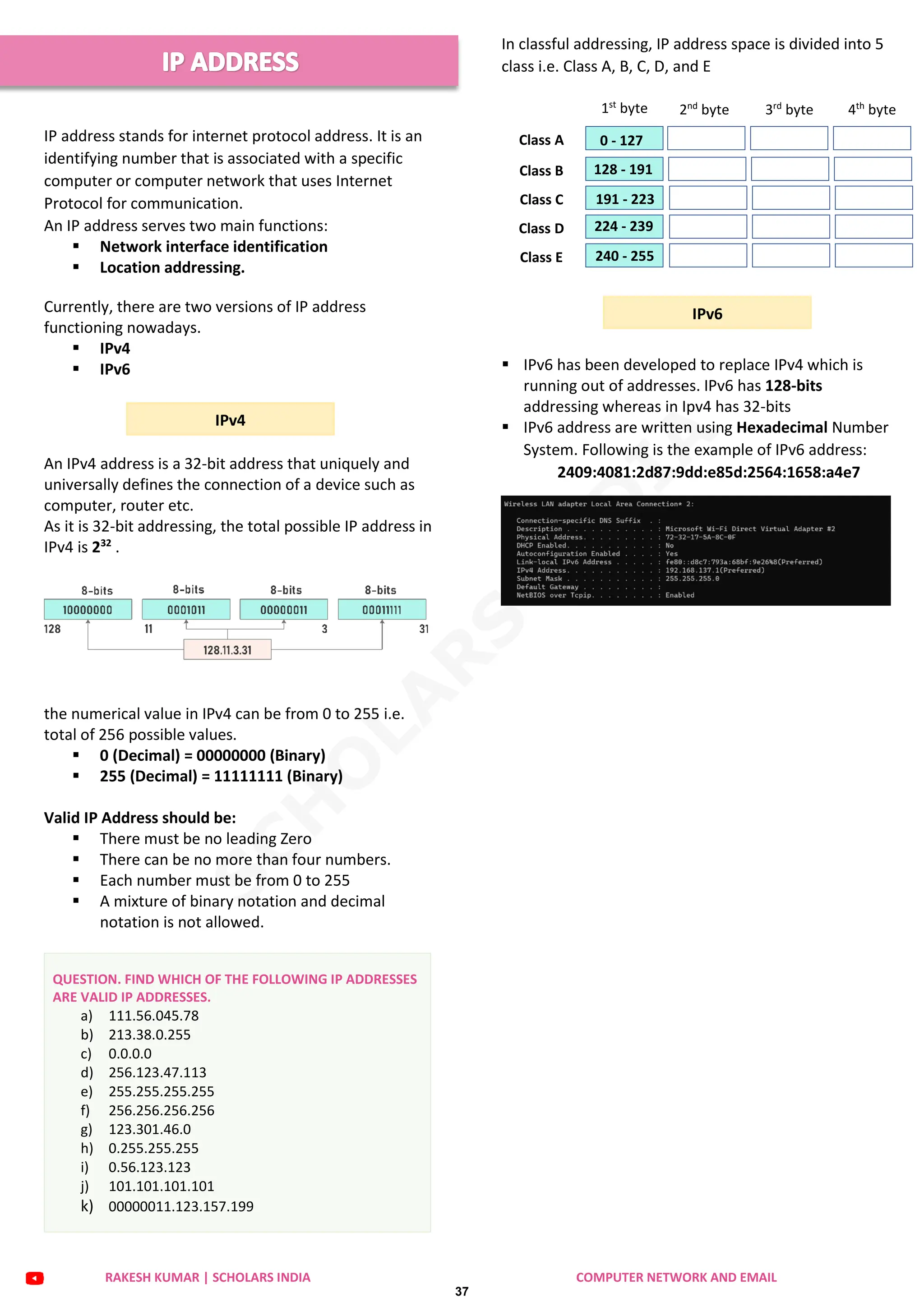 computer-fundamentals-complete.pdf