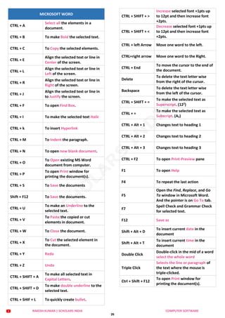 Computer Knowledge Ctrl computer-fundamentals-complete.pdf