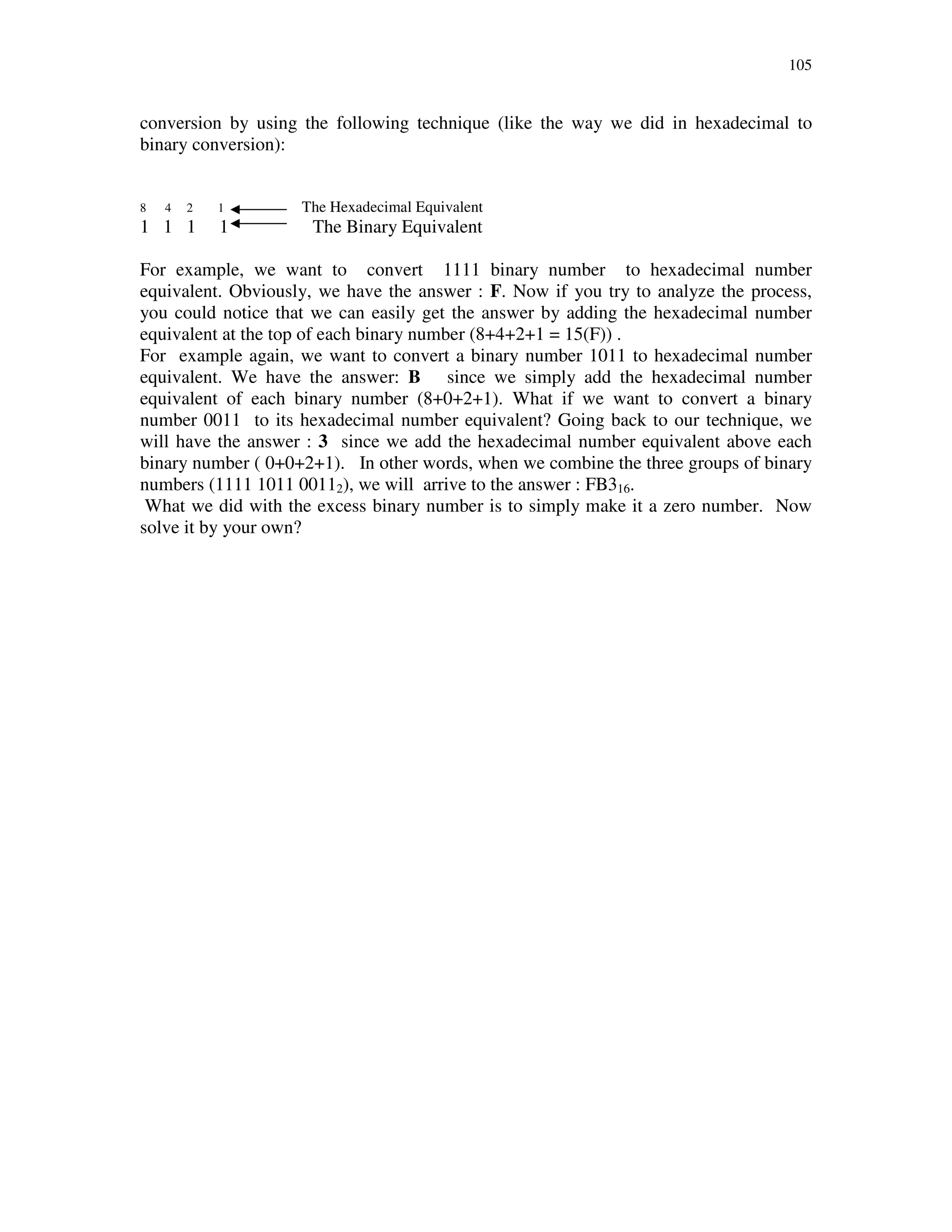 105
conversion by using the following technique (like the way we did in hexadecimal to
binary conversion):
8 4 2 1 The Hexadecimal Equivalent
1 1 1 1 The Binary Equivalent
For example, we want to convert 1111 binary number to hexadecimal number
equivalent. Obviously, we have the answer : F. Now if you try to analyze the process,
you could notice that we can easily get the answer by adding the hexadecimal number
equivalent at the top of each binary number (8+4+2+1 = 15(F)) .
For example again, we want to convert a binary number 1011 to hexadecimal number
equivalent. We have the answer: B since we simply add the hexadecimal number
equivalent of each binary number (8+0+2+1). What if we want to convert a binary
number 0011 to its hexadecimal number equivalent? Going back to our technique, we
will have the answer : 3 since we add the hexadecimal number equivalent above each
binary number ( 0+0+2+1). In other words, when we combine the three groups of binary
numbers (1111 1011 00112), we will arrive to the answer : FB316.
What we did with the excess binary number is to simply make it a zero number. Now
solve it by your own?
 