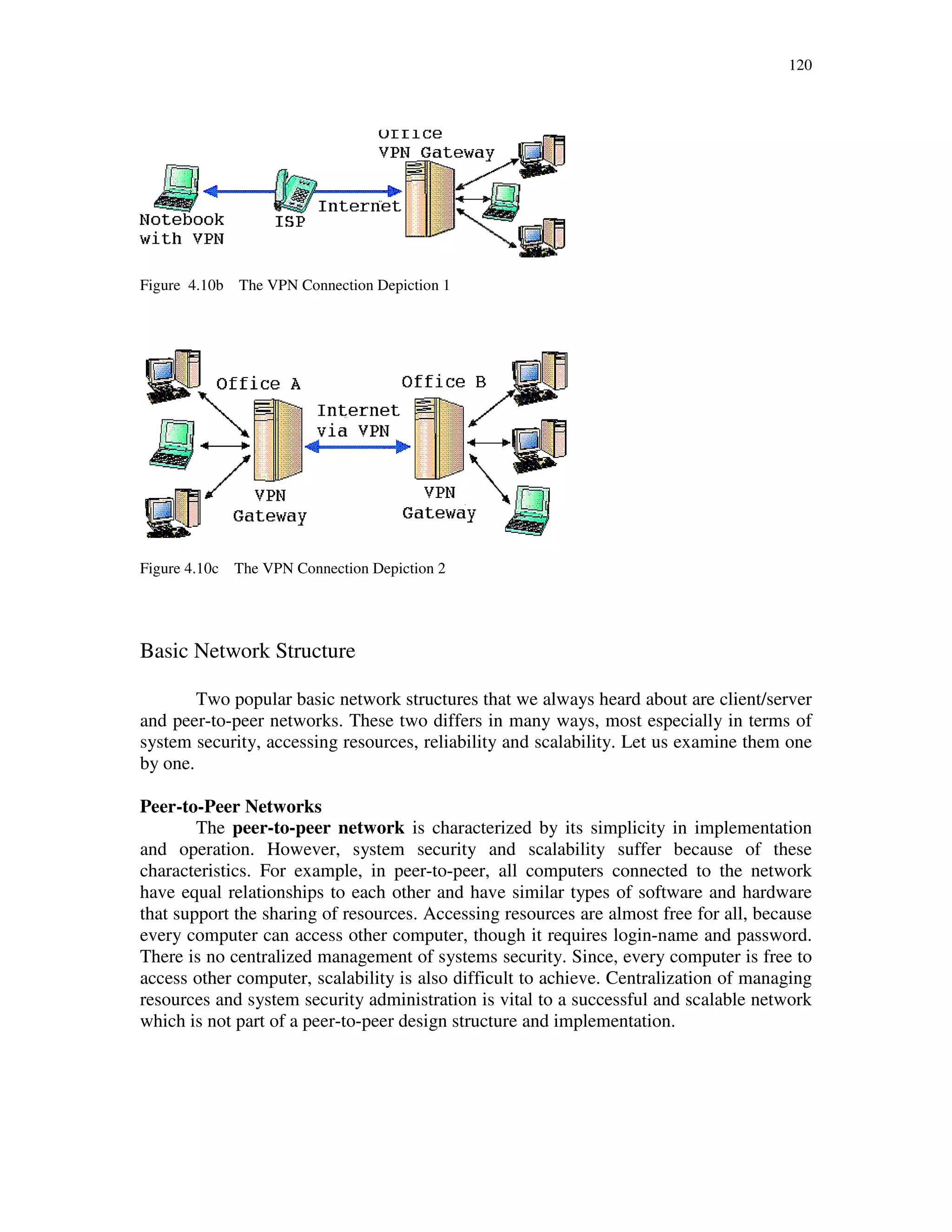 120
Figure 4.10b The VPN Connection Depiction 1
Figure 4.10c The VPN Connection Depiction 2
Basic Network Structure
Two popular basic network structures that we always heard about are client/server
and peer-to-peer networks. These two differs in many ways, most especially in terms of
system security, accessing resources, reliability and scalability. Let us examine them one
by one.
Peer-to-Peer Networks
The peer-to-peer network is characterized by its simplicity in implementation
and operation. However, system security and scalability suffer because of these
characteristics. For example, in peer-to-peer, all computers connected to the network
have equal relationships to each other and have similar types of software and hardware
that support the sharing of resources. Accessing resources are almost free for all, because
every computer can access other computer, though it requires login-name and password.
There is no centralized management of systems security. Since, every computer is free to
access other computer, scalability is also difficult to achieve. Centralization of managing
resources and system security administration is vital to a successful and scalable network
which is not part of a peer-to-peer design structure and implementation.
 