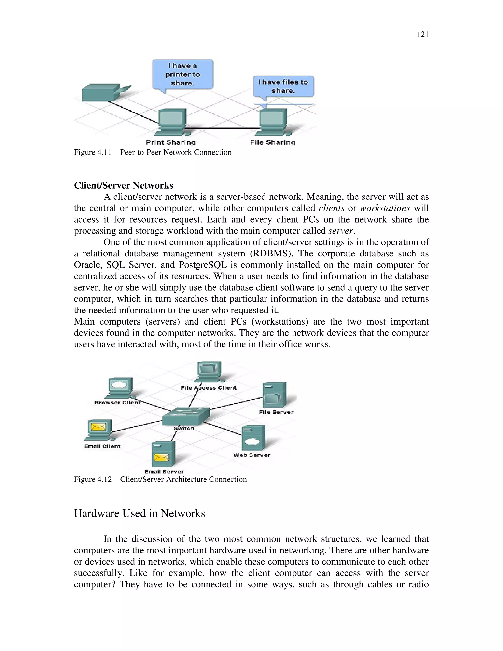 121
Figure 4.11 Peer-to-Peer Network Connection
Client/Server Networks
A client/server network is a server-based network. Meaning, the server will act as
the central or main computer, while other computers called clients or workstations will
access it for resources request. Each and every client PCs on the network share the
processing and storage workload with the main computer called server.
One of the most common application of client/server settings is in the operation of
a relational database management system (RDBMS). The corporate database such as
Oracle, SQL Server, and PostgreSQL is commonly installed on the main computer for
centralized access of its resources. When a user needs to find information in the database
server, he or she will simply use the database client software to send a query to the server
computer, which in turn searches that particular information in the database and returns
the needed information to the user who requested it.
Main computers (servers) and client PCs (workstations) are the two most important
devices found in the computer networks. They are the network devices that the computer
users have interacted with, most of the time in their office works.
Figure 4.12 Client/Server Architecture Connection
Hardware Used in Networks
In the discussion of the two most common network structures, we learned that
computers are the most important hardware used in networking. There are other hardware
or devices used in networks, which enable these computers to communicate to each other
successfully. Like for example, how the client computer can access with the server
computer? They have to be connected in some ways, such as through cables or radio
 