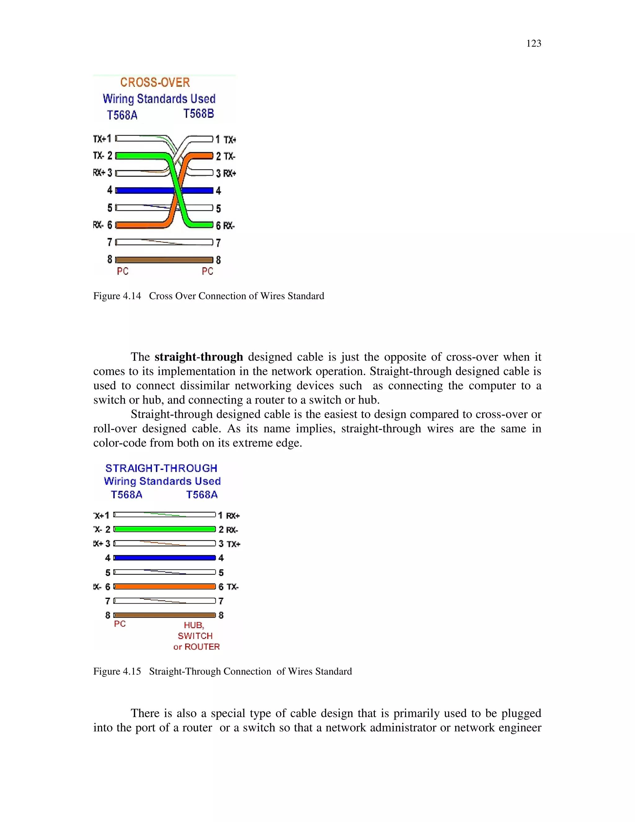 123
Figure 4.14 Cross Over Connection of Wires Standard
The straight-through designed cable is just the opposite of cross-over when it
comes to its implementation in the network operation. Straight-through designed cable is
used to connect dissimilar networking devices such as connecting the computer to a
switch or hub, and connecting a router to a switch or hub.
Straight-through designed cable is the easiest to design compared to cross-over or
roll-over designed cable. As its name implies, straight-through wires are the same in
color-code from both on its extreme edge.
Figure 4.15 Straight-Through Connection of Wires Standard
There is also a special type of cable design that is primarily used to be plugged
into the port of a router or a switch so that a network administrator or network engineer
 