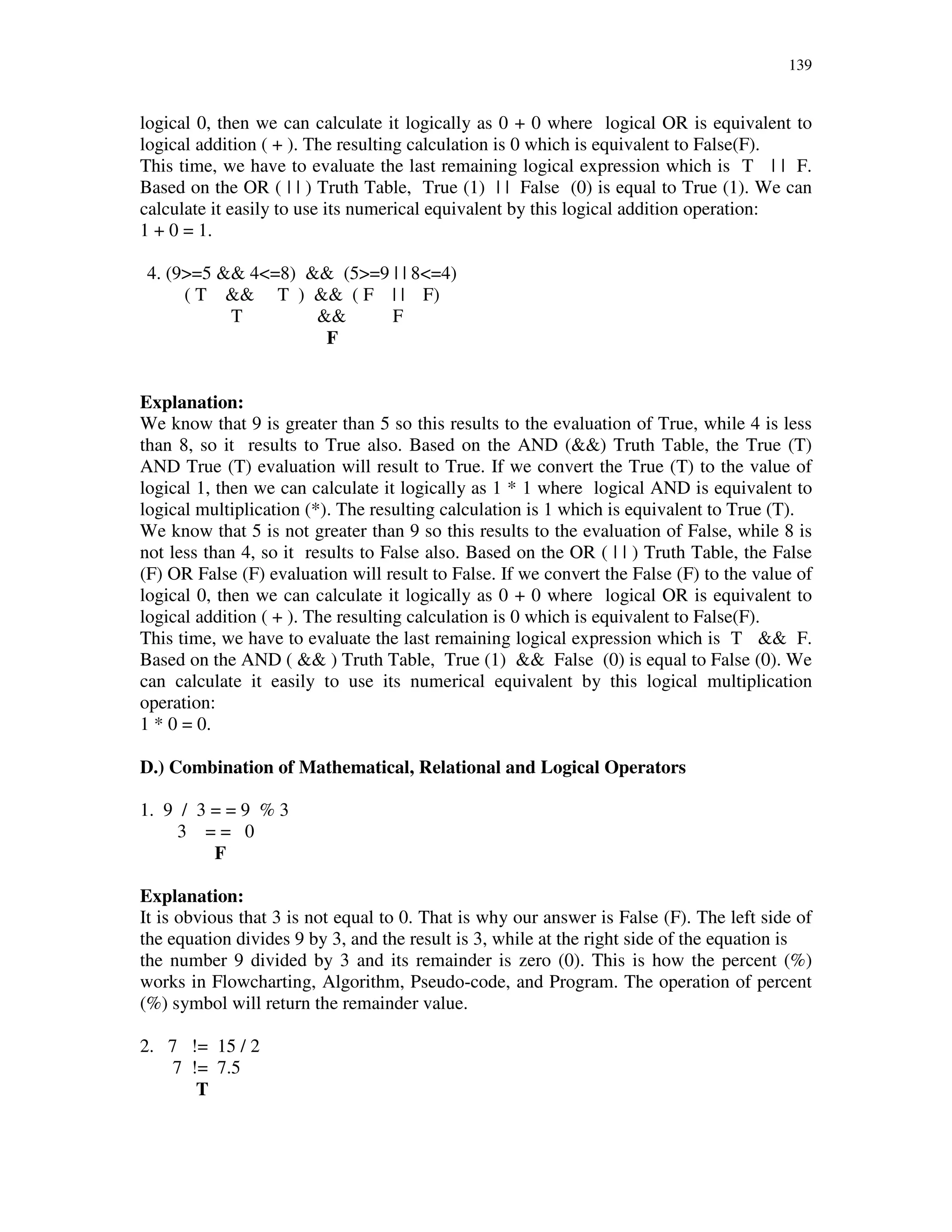 139
logical 0, then we can calculate it logically as 0 + 0 where logical OR is equivalent to
logical addition ( + ). The resulting calculation is 0 which is equivalent to False(F).
This time, we have to evaluate the last remaining logical expression which is T | | F.
Based on the OR ( | | ) Truth Table, True (1) | | False (0) is equal to True (1). We can
calculate it easily to use its numerical equivalent by this logical addition operation:
1 + 0 = 1.
4. (9>=5 && 4<=8) && (5>=9 | | 8<=4)
( T && T ) && ( F | | F)
T && F
F
Explanation:
We know that 9 is greater than 5 so this results to the evaluation of True, while 4 is less
than 8, so it results to True also. Based on the AND (&&) Truth Table, the True (T)
AND True (T) evaluation will result to True. If we convert the True (T) to the value of
logical 1, then we can calculate it logically as 1 * 1 where logical AND is equivalent to
logical multiplication (*). The resulting calculation is 1 which is equivalent to True (T).
We know that 5 is not greater than 9 so this results to the evaluation of False, while 8 is
not less than 4, so it results to False also. Based on the OR ( | | ) Truth Table, the False
(F) OR False (F) evaluation will result to False. If we convert the False (F) to the value of
logical 0, then we can calculate it logically as 0 + 0 where logical OR is equivalent to
logical addition ( + ). The resulting calculation is 0 which is equivalent to False(F).
This time, we have to evaluate the last remaining logical expression which is T && F.
Based on the AND ( && ) Truth Table, True (1) && False (0) is equal to False (0). We
can calculate it easily to use its numerical equivalent by this logical multiplication
operation:
1 * 0 = 0.
D.) Combination of Mathematical, Relational and Logical Operators
1. 9 / 3 = = 9 % 3
3 = = 0
F
Explanation:
It is obvious that 3 is not equal to 0. That is why our answer is False (F). The left side of
the equation divides 9 by 3, and the result is 3, while at the right side of the equation is
the number 9 divided by 3 and its remainder is zero (0). This is how the percent (%)
works in Flowcharting, Algorithm, Pseudo-code, and Program. The operation of percent
(%) symbol will return the remainder value.
2. 7 != 15 / 2
7 != 7.5
T
 