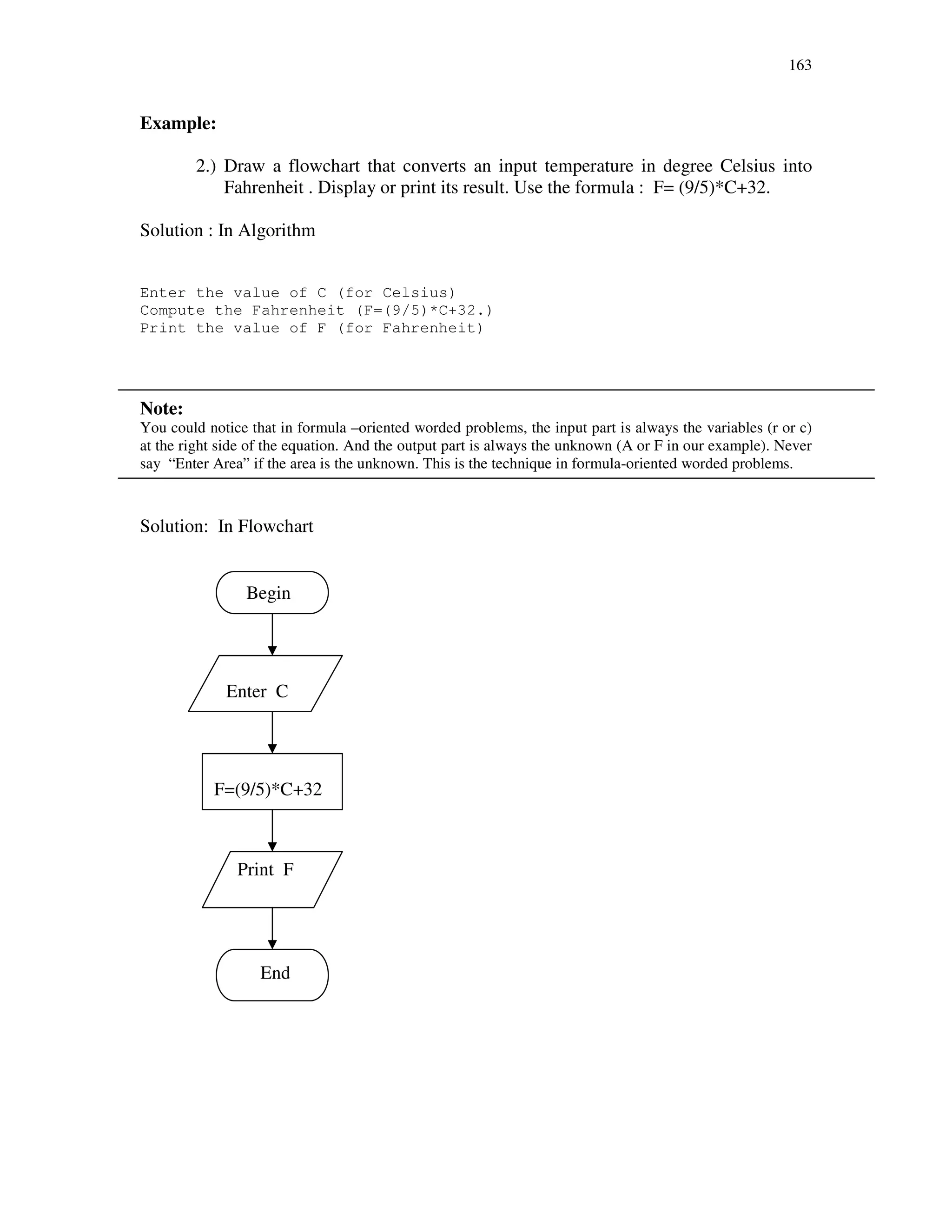 163
Example:
2.) Draw a flowchart that converts an input temperature in degree Celsius into
Fahrenheit . Display or print its result. Use the formula : F= (9/5)*C+32.
Solution : In Algorithm
Enter the value of C (for Celsius)
Compute the Fahrenheit (F=(9/5)*C+32.)
Print the value of F (for Fahrenheit)
Note:
You could notice that in formula –oriented worded problems, the input part is always the variables (r or c)
at the right side of the equation. And the output part is always the unknown (A or F in our example). Never
say “Enter Area” if the area is the unknown. This is the technique in formula-oriented worded problems.
Solution: In Flowchart
Begin
Enter C
F=(9/5)*C+32
Print F
End
 
