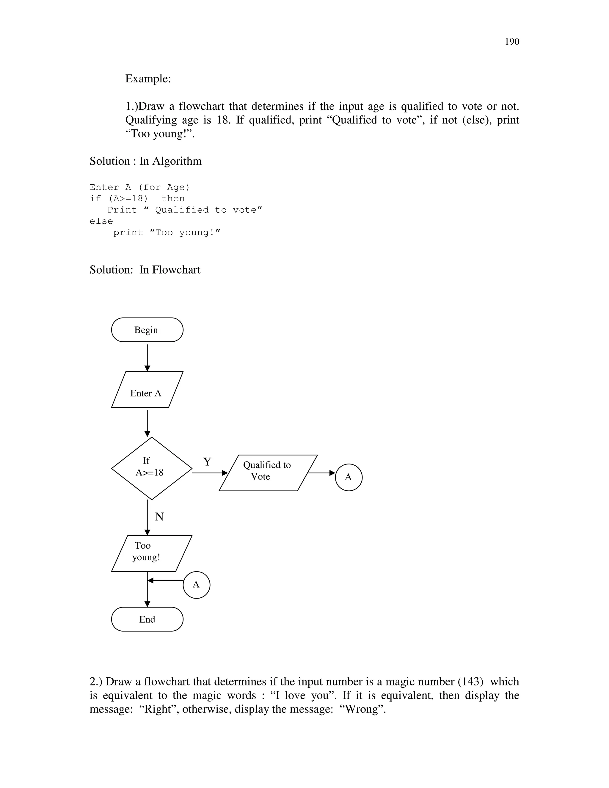 190
Example:
1.)Draw a flowchart that determines if the input age is qualified to vote or not.
Qualifying age is 18. If qualified, print “Qualified to vote”, if not (else), print
“Too young!”.
Solution : In Algorithm
Enter A (for Age)
if (A>=18) then
Print “ Qualified to vote”
else
print “Too young!”
Solution: In Flowchart
Y
N
2.) Draw a flowchart that determines if the input number is a magic number (143) which
is equivalent to the magic words : “I love you”. If it is equivalent, then display the
message: “Right”, otherwise, display the message: “Wrong”.
Begin
Enter A
If
A>=18
Too
young!
Qualified to
Vote
End
A
A
 