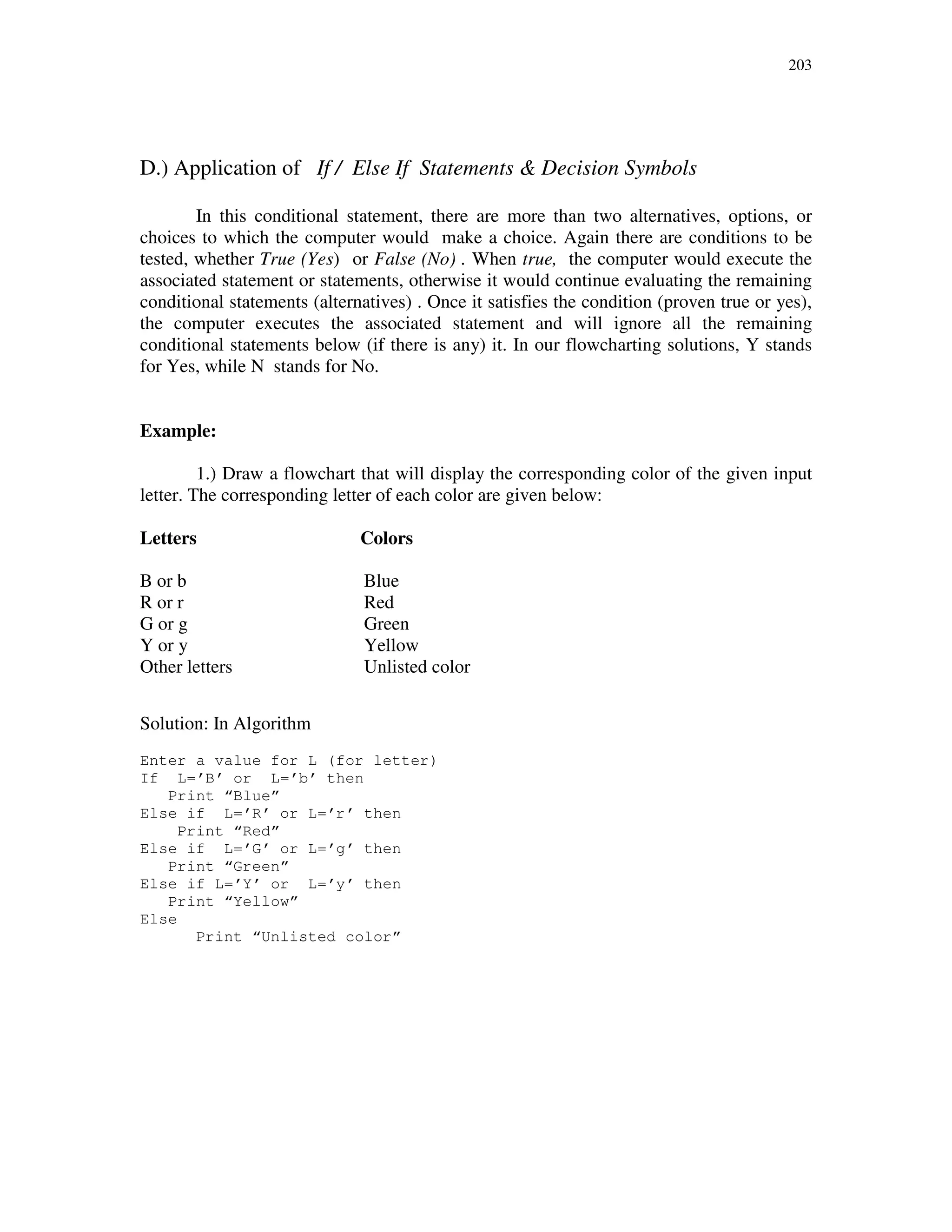 203
D.) Application of If / Else If Statements & Decision Symbols
In this conditional statement, there are more than two alternatives, options, or
choices to which the computer would make a choice. Again there are conditions to be
tested, whether True (Yes) or False (No) . When true, the computer would execute the
associated statement or statements, otherwise it would continue evaluating the remaining
conditional statements (alternatives) . Once it satisfies the condition (proven true or yes),
the computer executes the associated statement and will ignore all the remaining
conditional statements below (if there is any) it. In our flowcharting solutions, Y stands
for Yes, while N stands for No.
Example:
1.) Draw a flowchart that will display the corresponding color of the given input
letter. The corresponding letter of each color are given below:
Letters Colors
B or b Blue
R or r Red
G or g Green
Y or y Yellow
Other letters Unlisted color
Solution: In Algorithm
Enter a value for L (for letter)
If L=’B’ or L=’b’ then
Print “Blue”
Else if L=’R’ or L=’r’ then
Print “Red”
Else if L=’G’ or L=’g’ then
Print “Green”
Else if L=’Y’ or L=’y’ then
Print “Yellow”
Else
Print “Unlisted color”
 