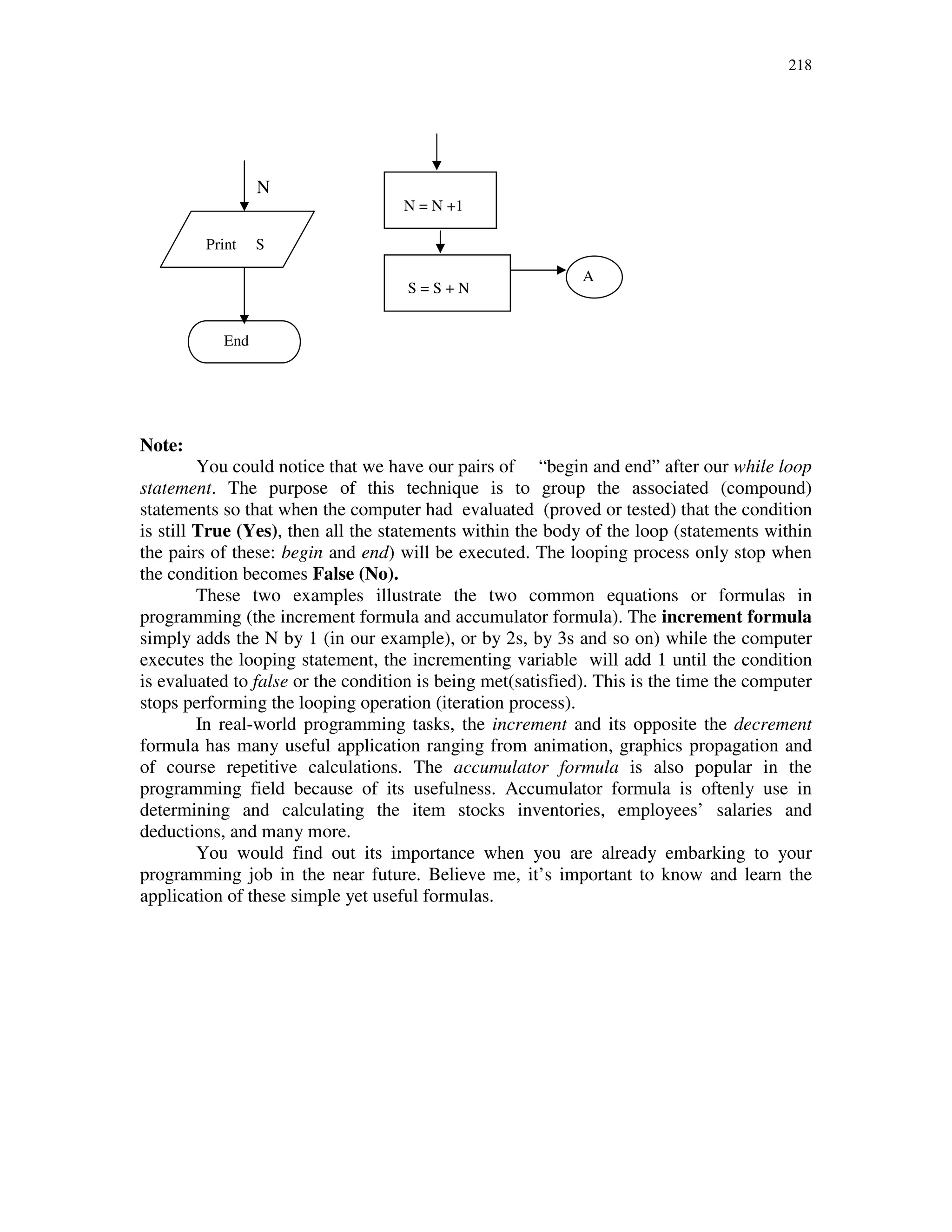 218
N
Note:
You could notice that we have our pairs of “begin and end” after our while loop
statement. The purpose of this technique is to group the associated (compound)
statements so that when the computer had evaluated (proved or tested) that the condition
is still True (Yes), then all the statements within the body of the loop (statements within
the pairs of these: begin and end) will be executed. The looping process only stop when
the condition becomes False (No).
These two examples illustrate the two common equations or formulas in
programming (the increment formula and accumulator formula). The increment formula
simply adds the N by 1 (in our example), or by 2s, by 3s and so on) while the computer
executes the looping statement, the incrementing variable will add 1 until the condition
is evaluated to false or the condition is being met(satisfied). This is the time the computer
stops performing the looping operation (iteration process).
In real-world programming tasks, the increment and its opposite the decrement
formula has many useful application ranging from animation, graphics propagation and
of course repetitive calculations. The accumulator formula is also popular in the
programming field because of its usefulness. Accumulator formula is oftenly use in
determining and calculating the item stocks inventories, employees’ salaries and
deductions, and many more.
You would find out its importance when you are already embarking to your
programming job in the near future. Believe me, it’s important to know and learn the
application of these simple yet useful formulas.
Print S
End
N = N +1
S = S + N
A
 