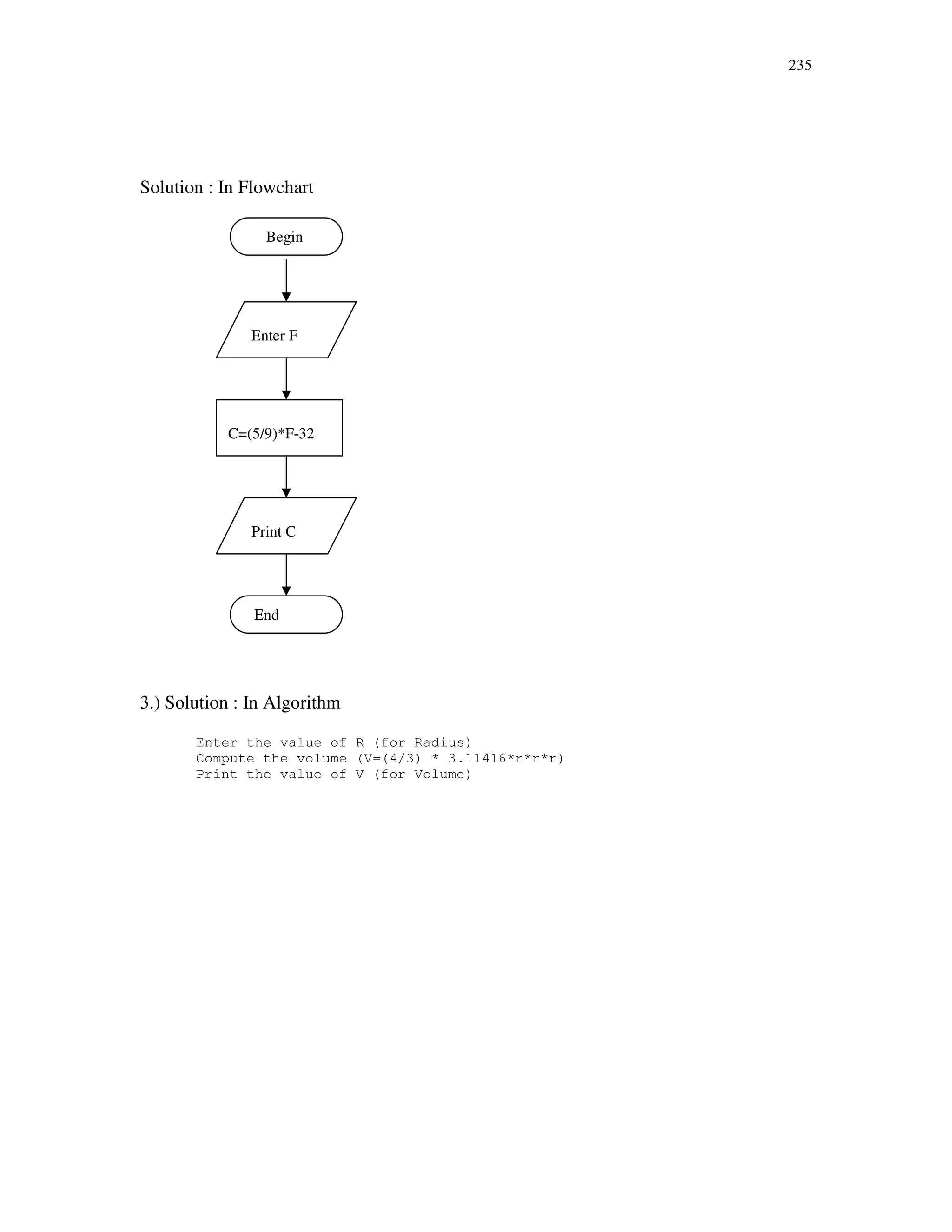 235
Solution : In Flowchart
3.) Solution : In Algorithm
Enter the value of R (for Radius)
Compute the volume (V=(4/3) * 3.11416*r*r*r)
Print the value of V (for Volume)
Begin
Enter F
C=(5/9)*F-32
Print C
End
 