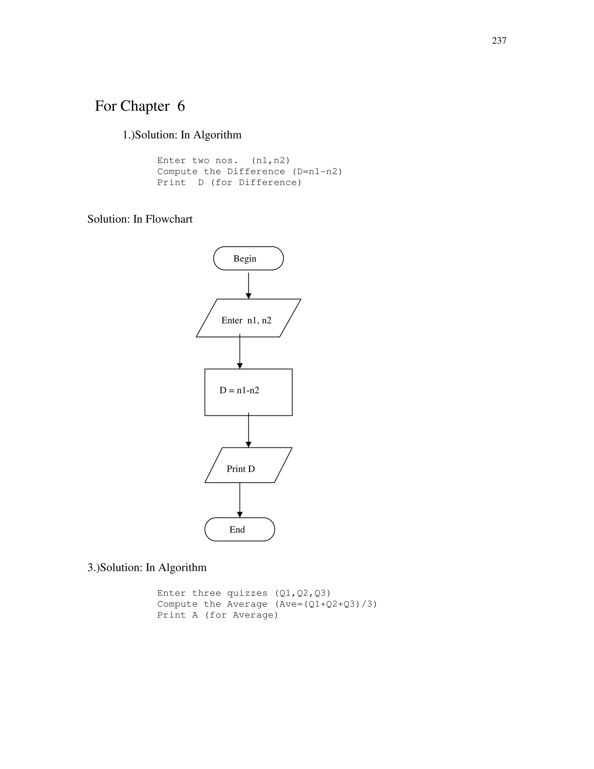 237
For Chapter 6
1.)Solution: In Algorithm
Enter two nos. (n1,n2)
Compute the Difference (D=n1-n2)
Print D (for Difference)
Solution: In Flowchart
3.)Solution: In Algorithm
Enter three quizzes (Q1,Q2,Q3)
Compute the Average (Ave=(Q1+Q2+Q3)/3)
Print A (for Average)
Begin
Enter n1, n2
D = n1-n2
Print D
End
 