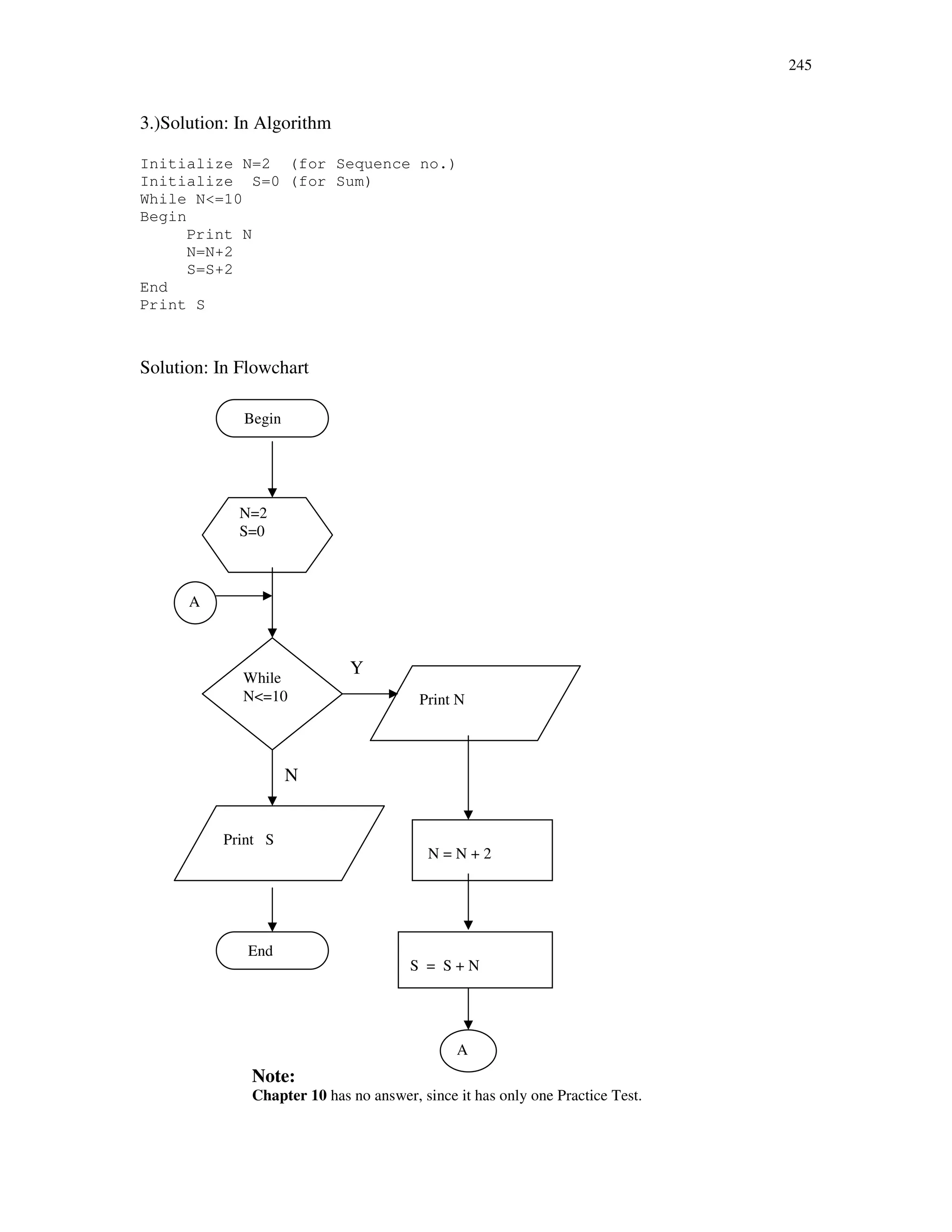 245
3.)Solution: In Algorithm
Initialize N=2 (for Sequence no.)
Initialize S=0 (for Sum)
While N<=10
Begin
Print N
N=N+2
S=S+2
End
Print S
Solution: In Flowchart
Y
N
Note:
Chapter 10 has no answer, since it has only one Practice Test.
Begin
N=2
S=0
While
N<=10
Print S
End
Print N
N = N + 2
S = S + N
A
A
 