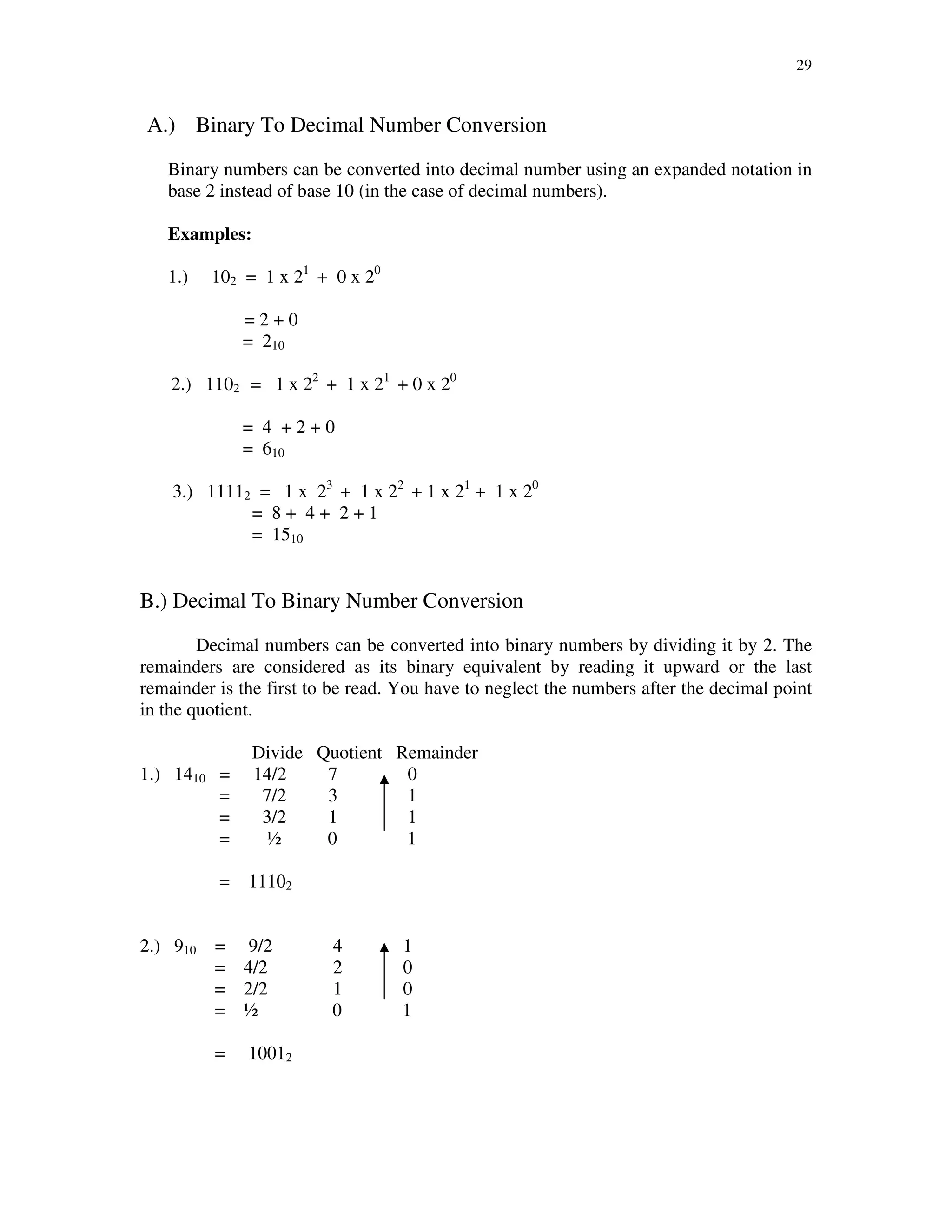 29
A.) Binary To Decimal Number Conversion
Binary numbers can be converted into decimal number using an expanded notation in
base 2 instead of base 10 (in the case of decimal numbers).
Examples:
1.) 102 = 1 x 21
+ 0 x 20
= 2 + 0
= 210
2.) 1102 = 1 x 22
+ 1 x 21
+ 0 x 20
= 4 + 2 + 0
= 610
3.) 11112 = 1 x 23
+ 1 x 22
+ 1 x 21
+ 1 x 20
= 8 + 4 + 2 + 1
= 1510
B.) Decimal To Binary Number Conversion
Decimal numbers can be converted into binary numbers by dividing it by 2. The
remainders are considered as its binary equivalent by reading it upward or the last
remainder is the first to be read. You have to neglect the numbers after the decimal point
in the quotient.
Divide Quotient Remainder
1.) 1410 = 14/2 7 0
= 7/2 3 1
= 3/2 1 1
= ½ 0 1
= 11102
2.) 910 = 9/2 4 1
= 4/2 2 0
= 2/2 1 0
= ½ 0 1
= 10012
 