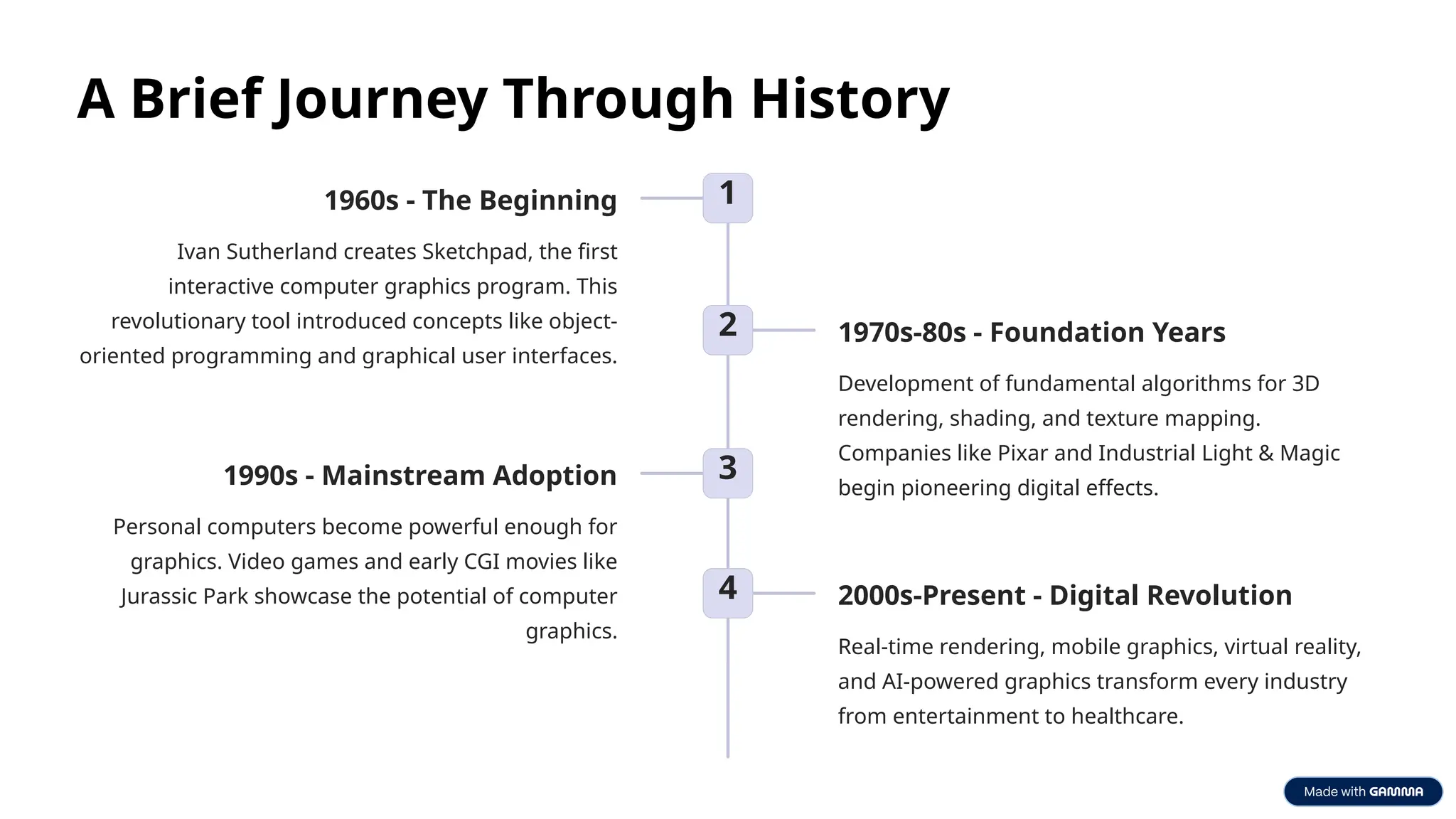 Computer-Graphics.pptxxxxxxxxxxxxxxxxxxx | PPTX