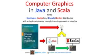 Computer Graphics
in Java and Scala
Part 1
Continuous (Logical) and Discrete (Device) Coordinates
with a simple yet pleasing example involving concentric triangles
@philip_schwarz
slides by https://www.slideshare.net/pjschwarz
 
